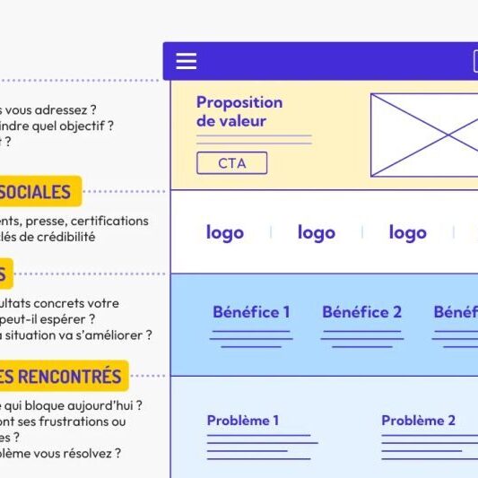 template landing page efficace template landing page efficace